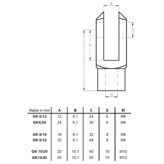 Gabelkopf GK-10/20 ,Innengewinde M10, Bolzen 10mm, Gabelma&szlig; 20mm