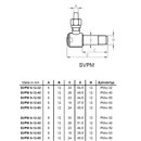 Schwenkverschraubung f. PM Zylinder SVPM 6-12-32, M12x1,5...