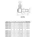 Schwenkverschraubung f. PM Zylinder SVPM 6-12-50, M12x1,5...